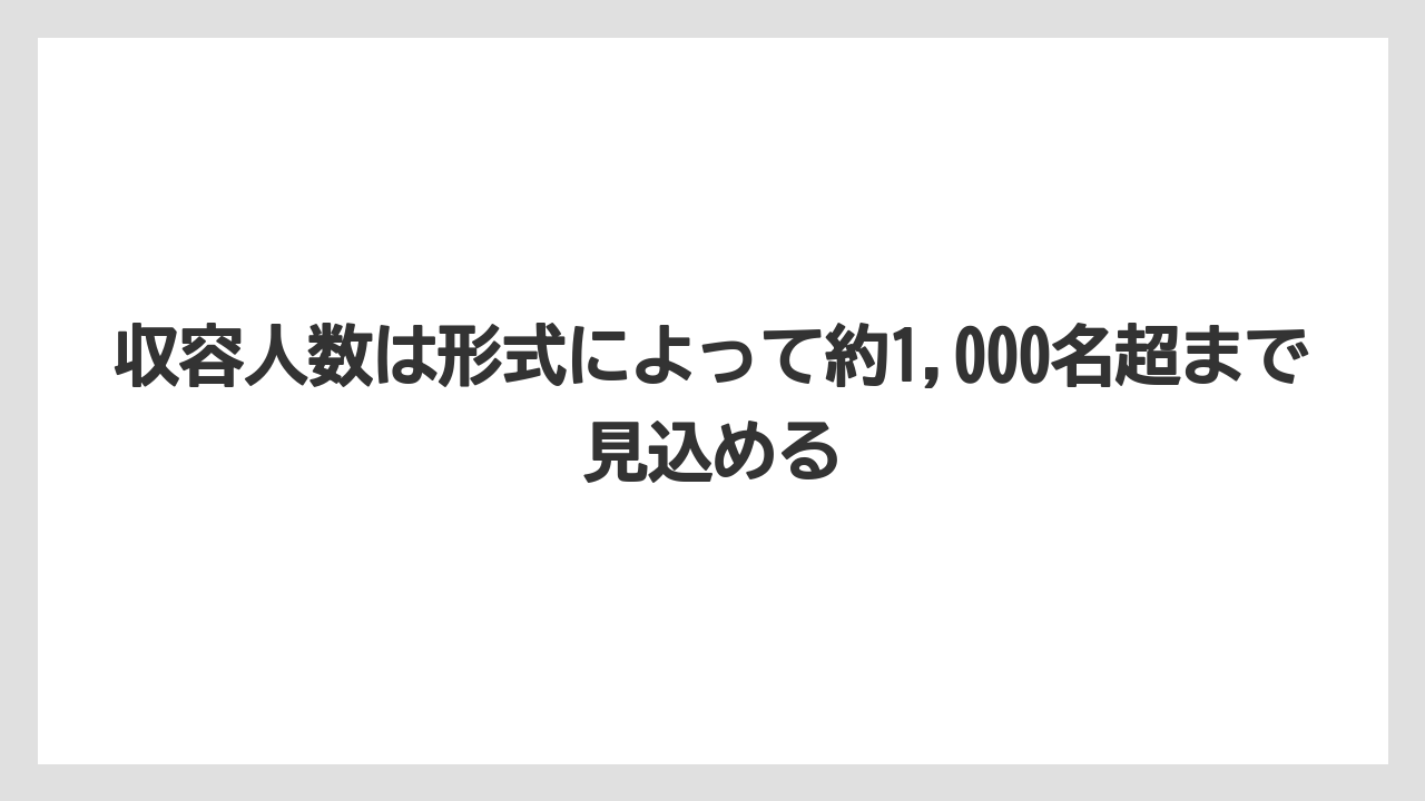 【リゾート】【宿泊】【旅】収容人数は形式によって約1,000名超まで見込める
