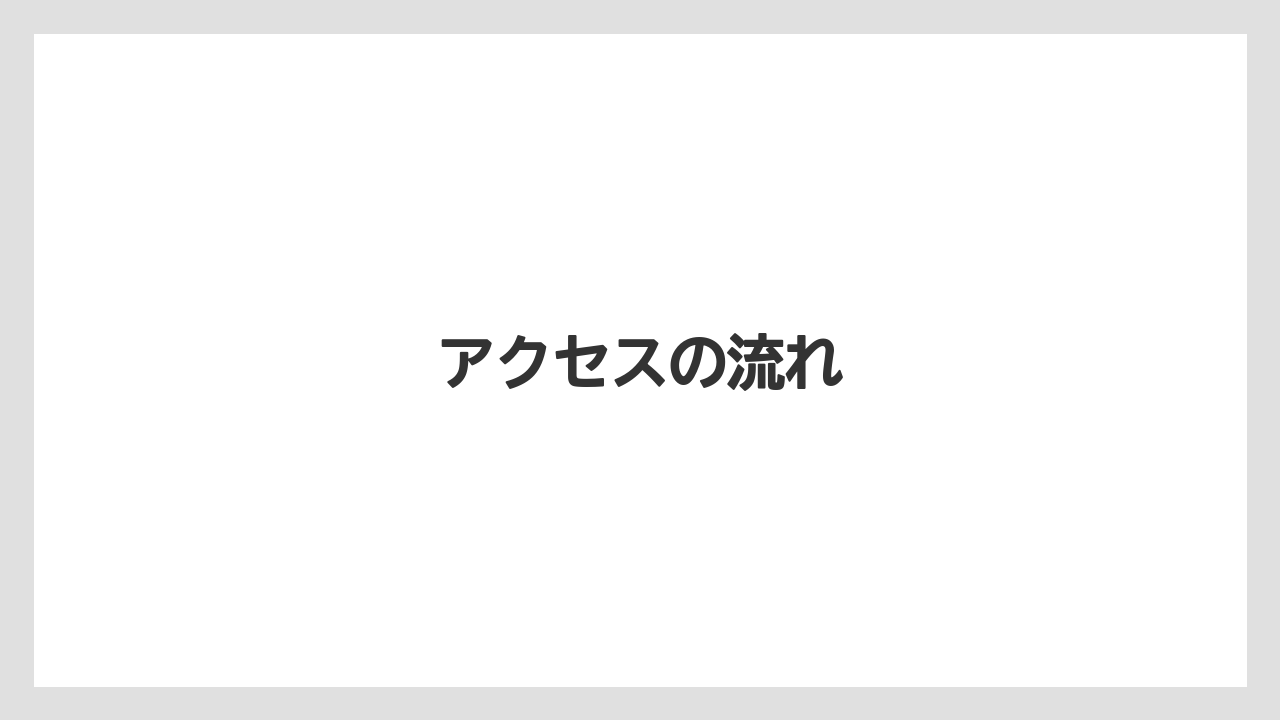 【リゾート】【宿泊】【旅】アクセスの流れ