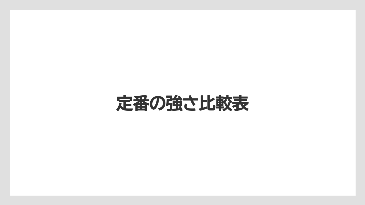 【リゾート】【宿泊】【旅】定番の強さ比較表