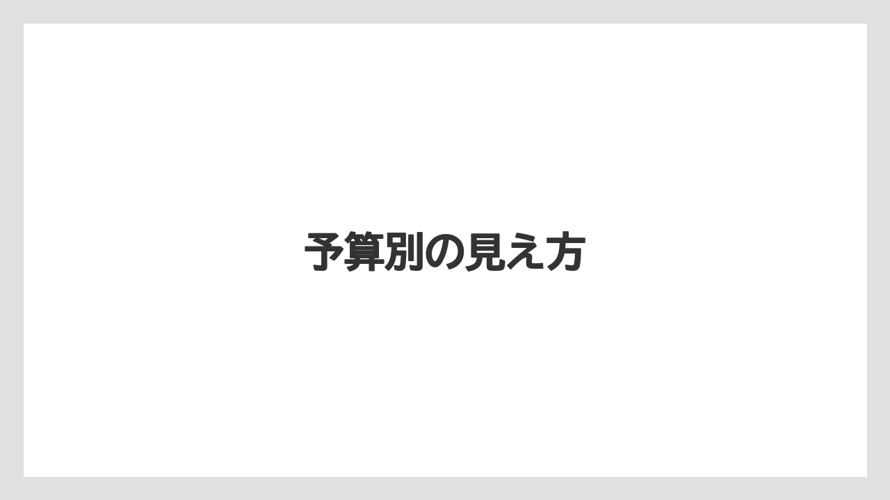 【リゾート】【宿泊】【旅】予算別の見え方