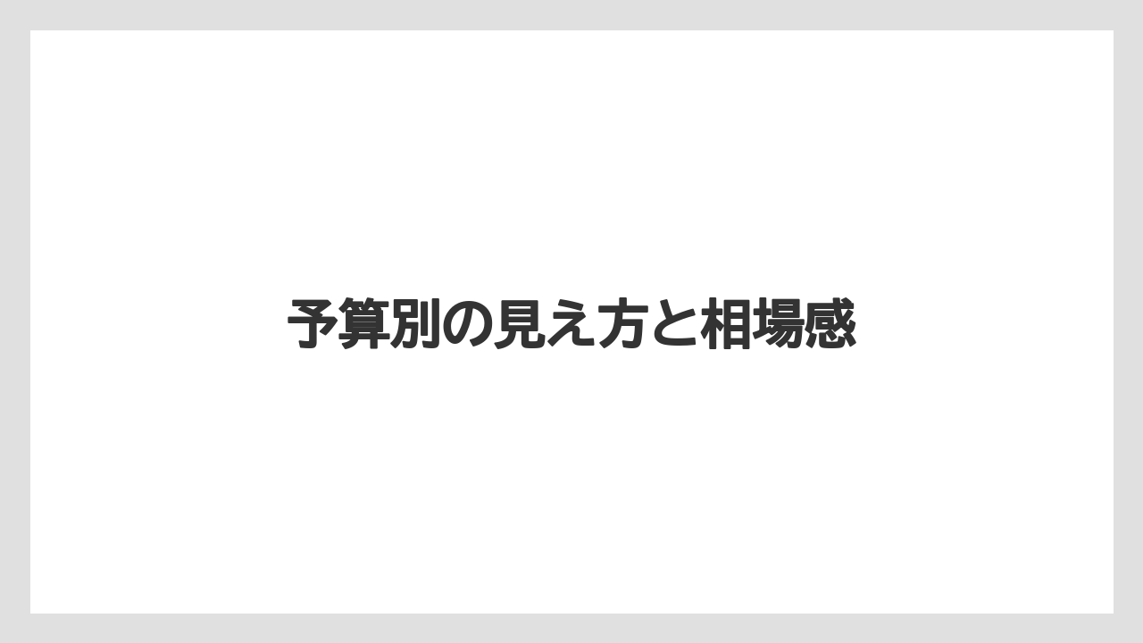 【リゾート】【宿泊】【旅】予算別の見え方と相場感