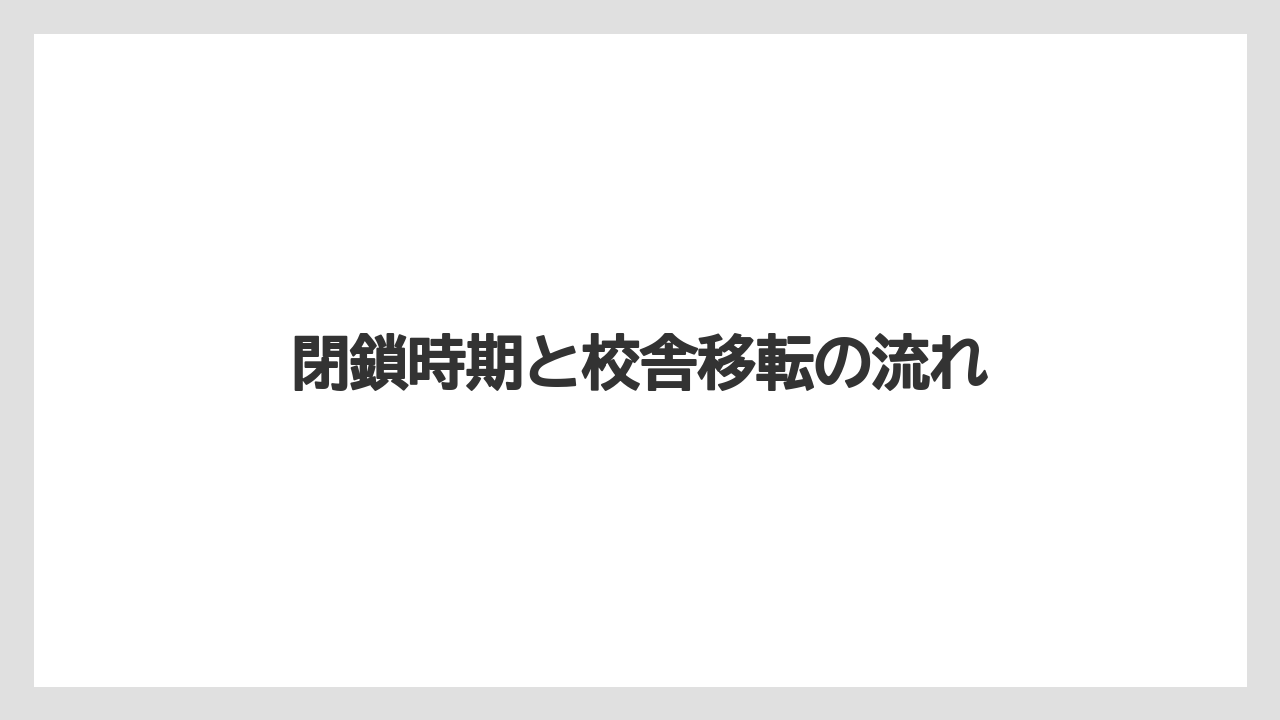 【リゾート】【宿泊】【旅】閉鎖時期と校舎移転の流れ