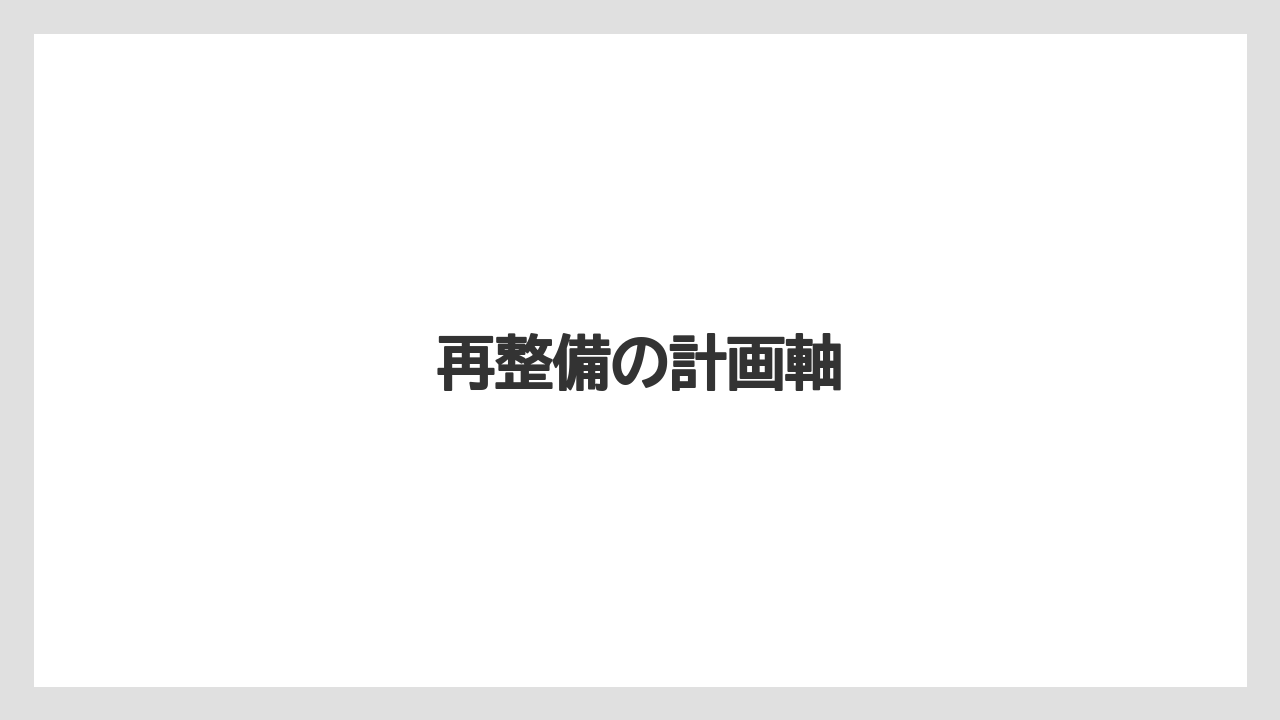 【リゾート】【宿泊】【旅】再整備の計画軸